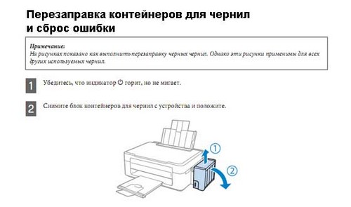 L110 Epson сброс уровня чернил